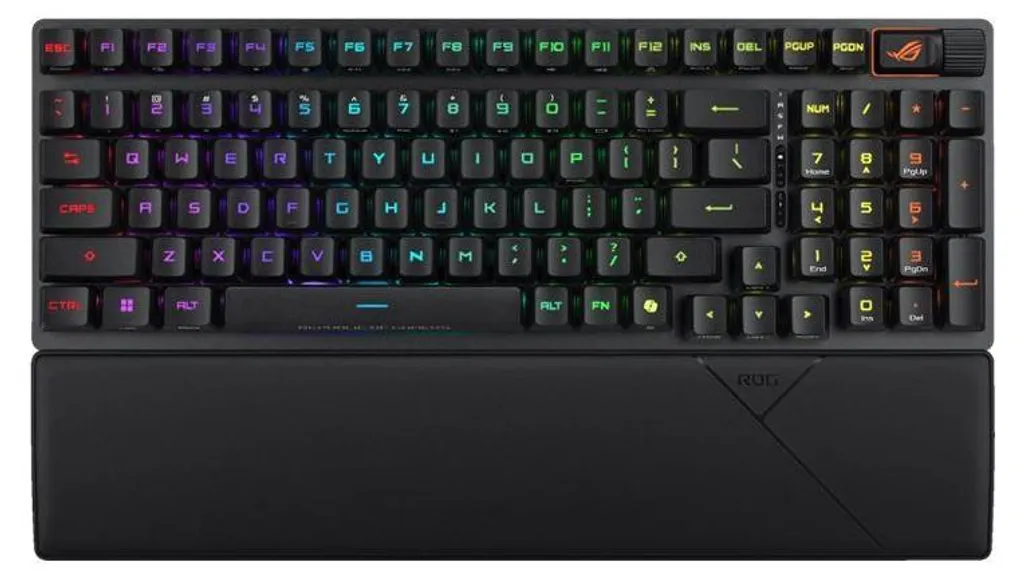 Clavier Rétroéclairé ASUS ROG Strix Scope II RX Switchs Optiques