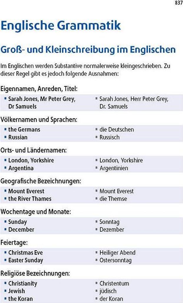 Langenscheidt Praktisches Wörterbuch Englisch Image du produit 
