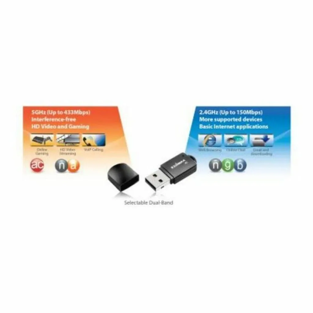Edimax EW-7811UTC AC600 USB WiFi Adapter - Mini Dongle Dual-Band - 16