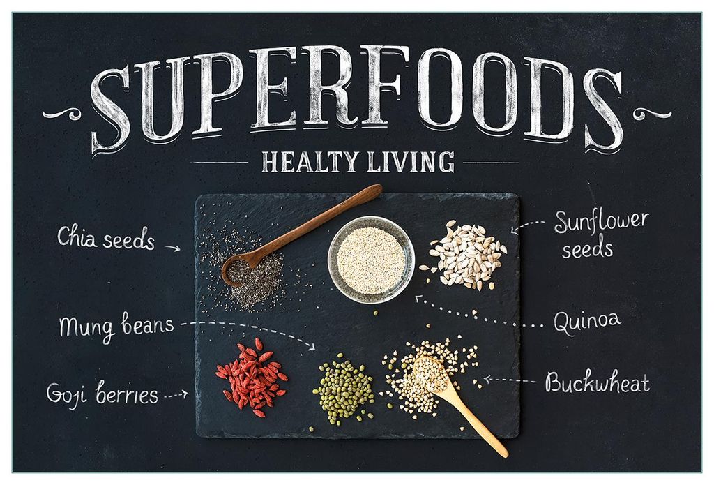 Wallario Küchenrückwand selbstklebend, Größe: 90 x 60 cm, Motiv: Superfoods auf einer Schieferplatte - Gesunde Ernährung | Spritzschutz | abwi...