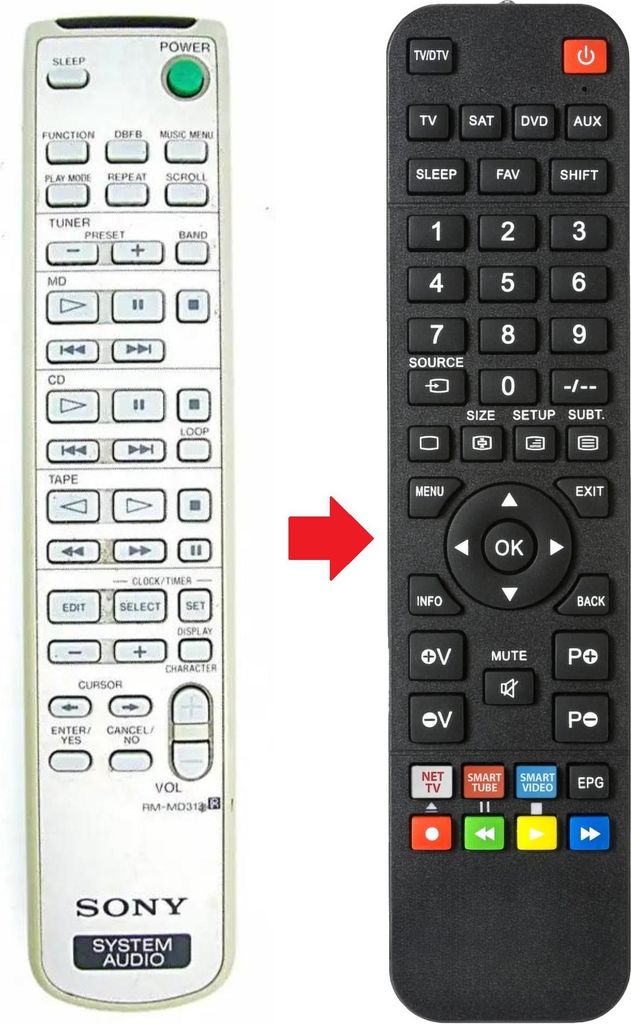 Fernbedienung passend für SONY DHC-MD313 | DHCMD313 | RMMD313