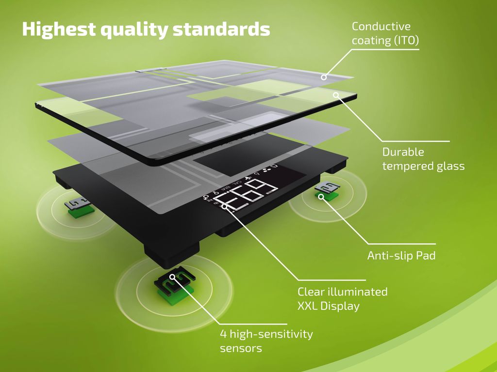 Shape Sense Connect 200 mit Bluetooth® Produktbild 4
