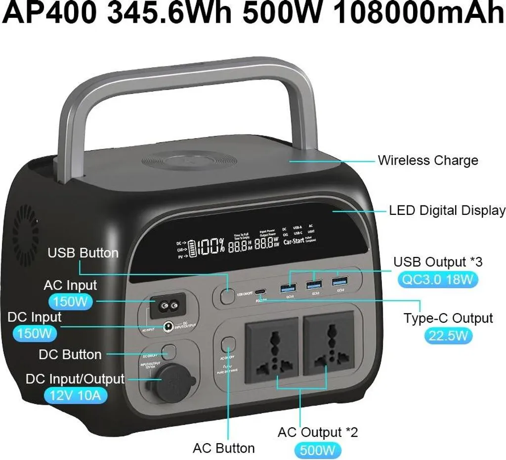 Centrale électrique anti coupure de courant 345Wh secours maison