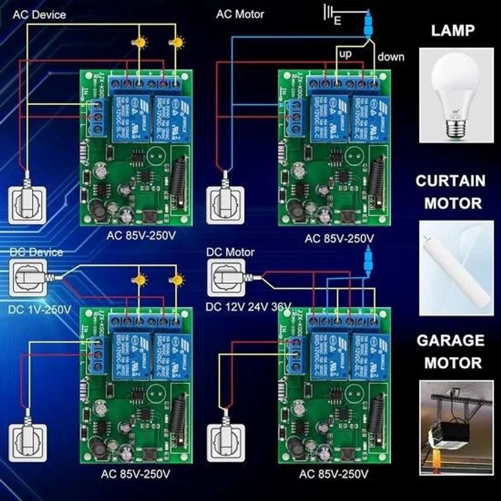 Kit Wireless Garage e Luci 2 Canali 220V - Controllo RF ad alta potenza - 3