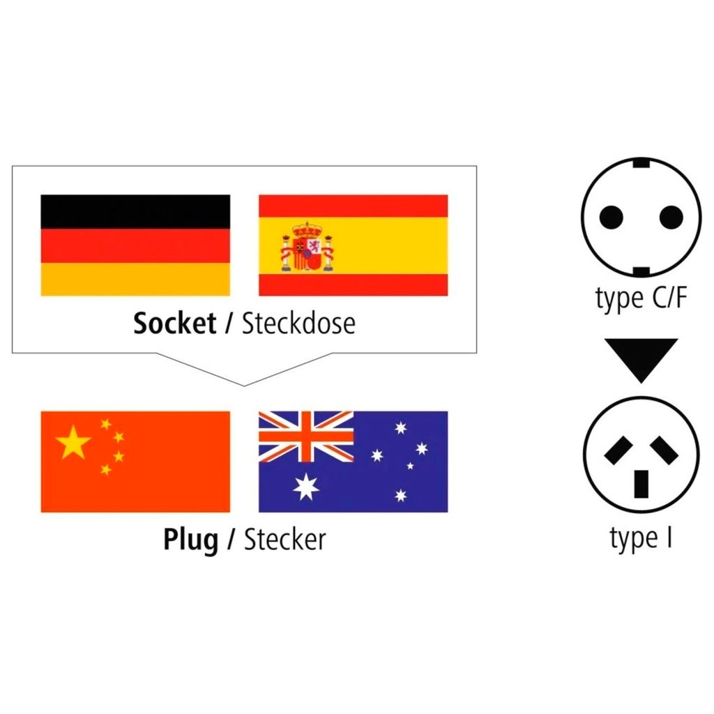 2 X Presa Da Viaggio Australia Cina Presa Tipo I Utilizzabile Con Prese 3 Poli 4057665289239 - Foto 8