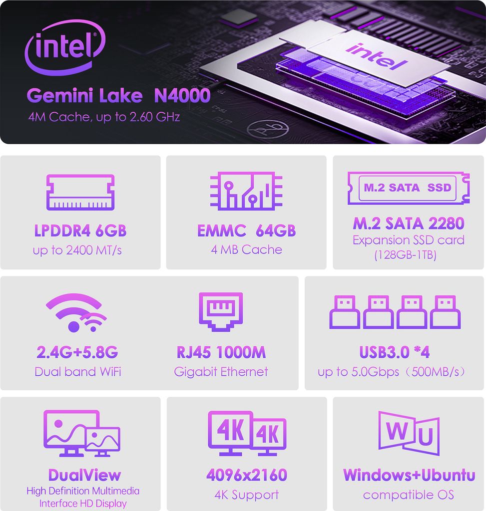 Mini-PC Windows 11 Mini-Desktop-Computer mit Intel Gemini Produktbild 5