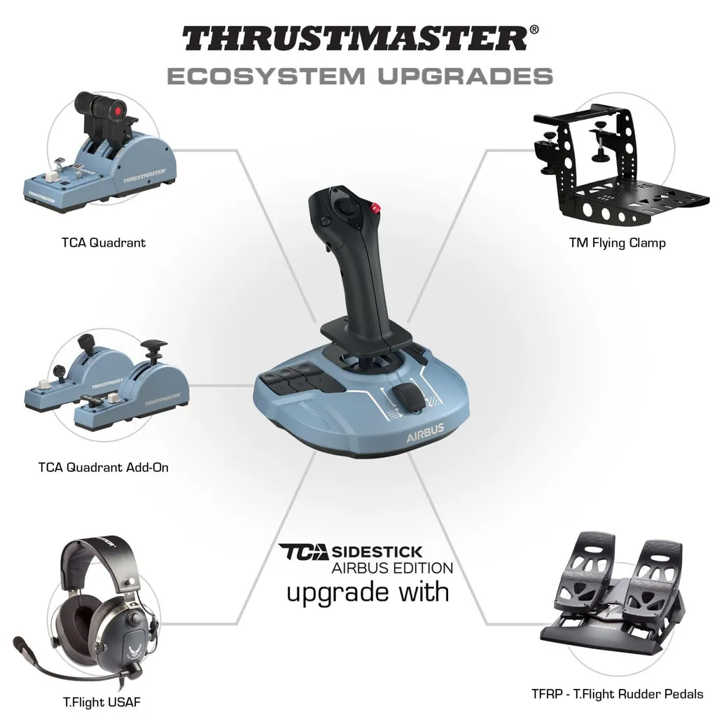 Joystick Thrustmaster TCA pour simulation de vol de ligne sur PC Windows