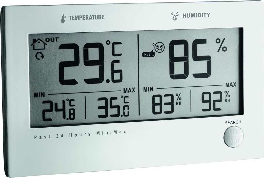 TFA 30.3049 Funk-Thermo-Hygrometer TWIN PLUS