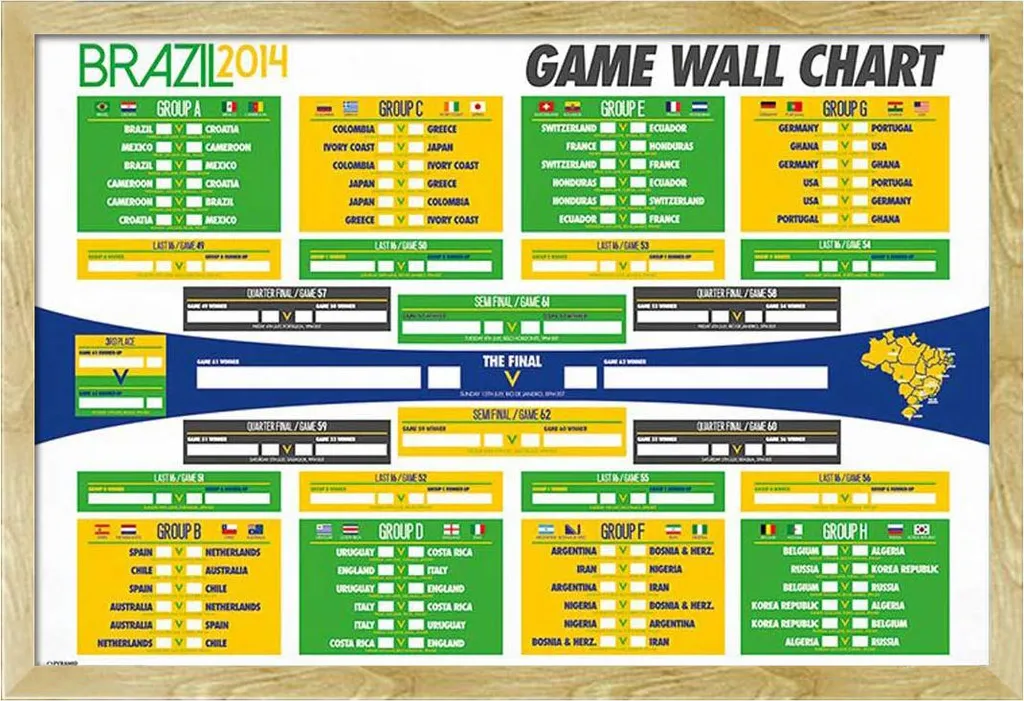 Poster Foot Brésil 2014 avec Cadre Shinsuke en MDF Hêtre et Vitre Acryl