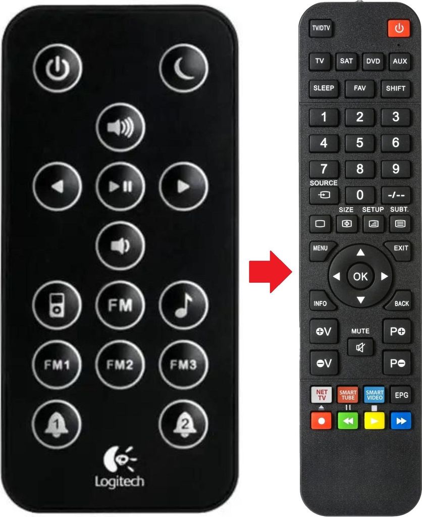 Fernbedienung geeignet für LOGITECH CLOCK-RADIO-DOCK-S400I