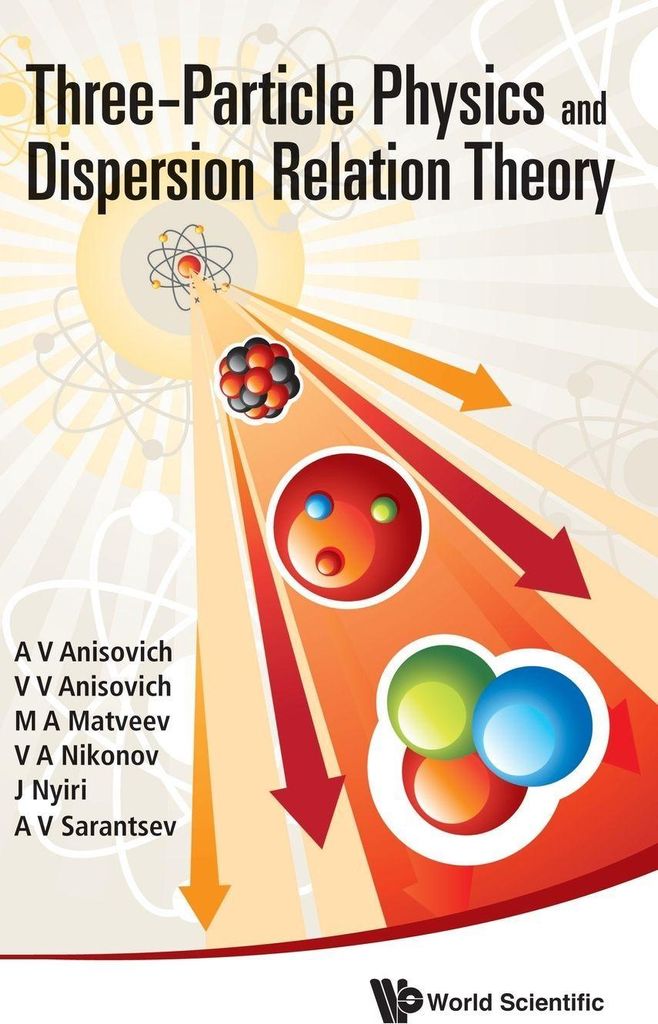 Three-Particle Physics And Dispersion Relation Theory