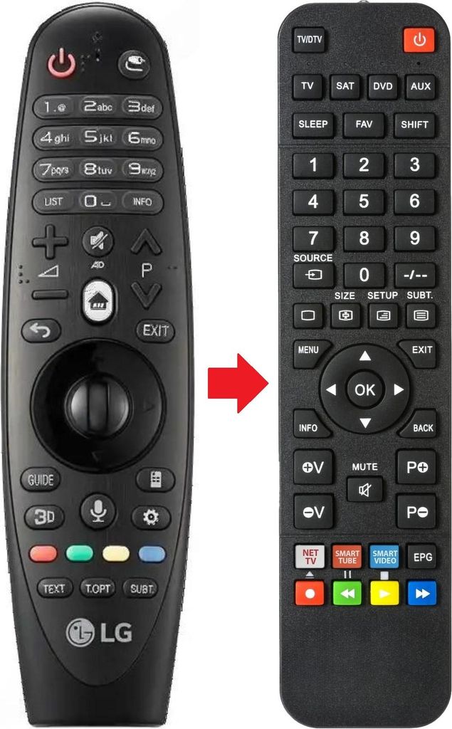 Fernbedienung passend für LG 55LF6529 | 55UF772V | 55UF7769