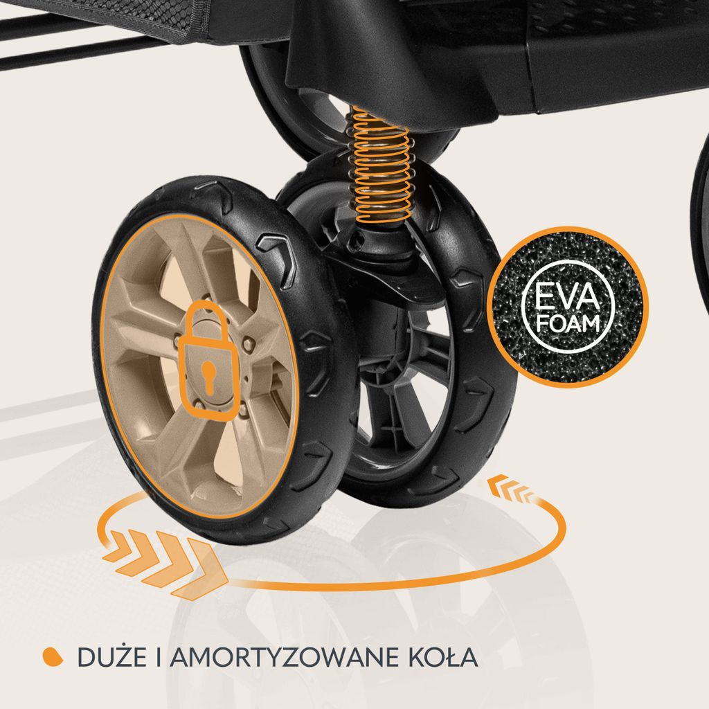 Lionelo Emma Buggy Malý skladací kočík s polohovaním do Obrázok produktu 35