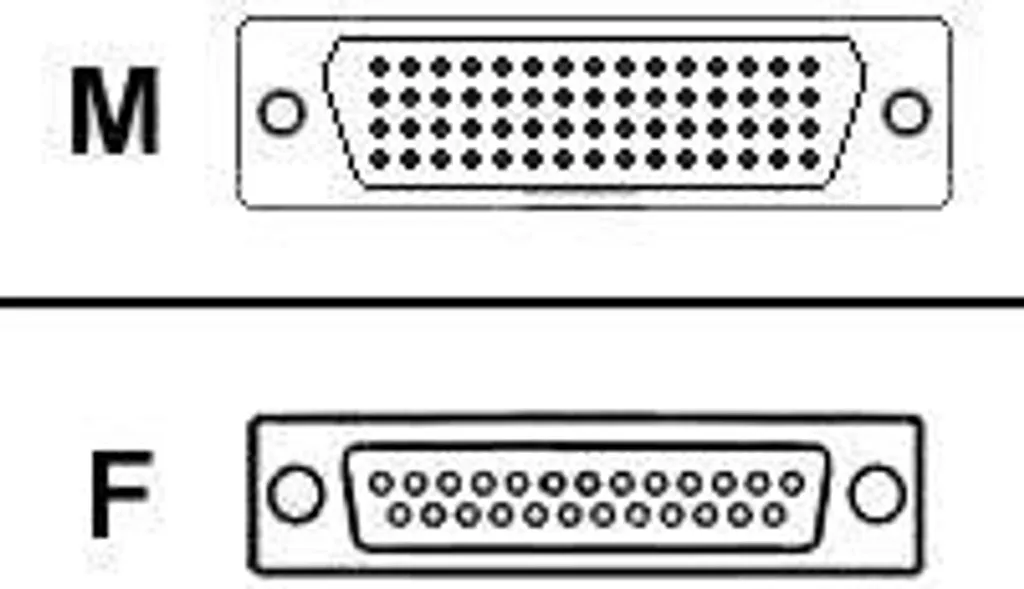 Câble RS232 Cisco 3m pour Configuration Réseau Distante - DCE Femelle
