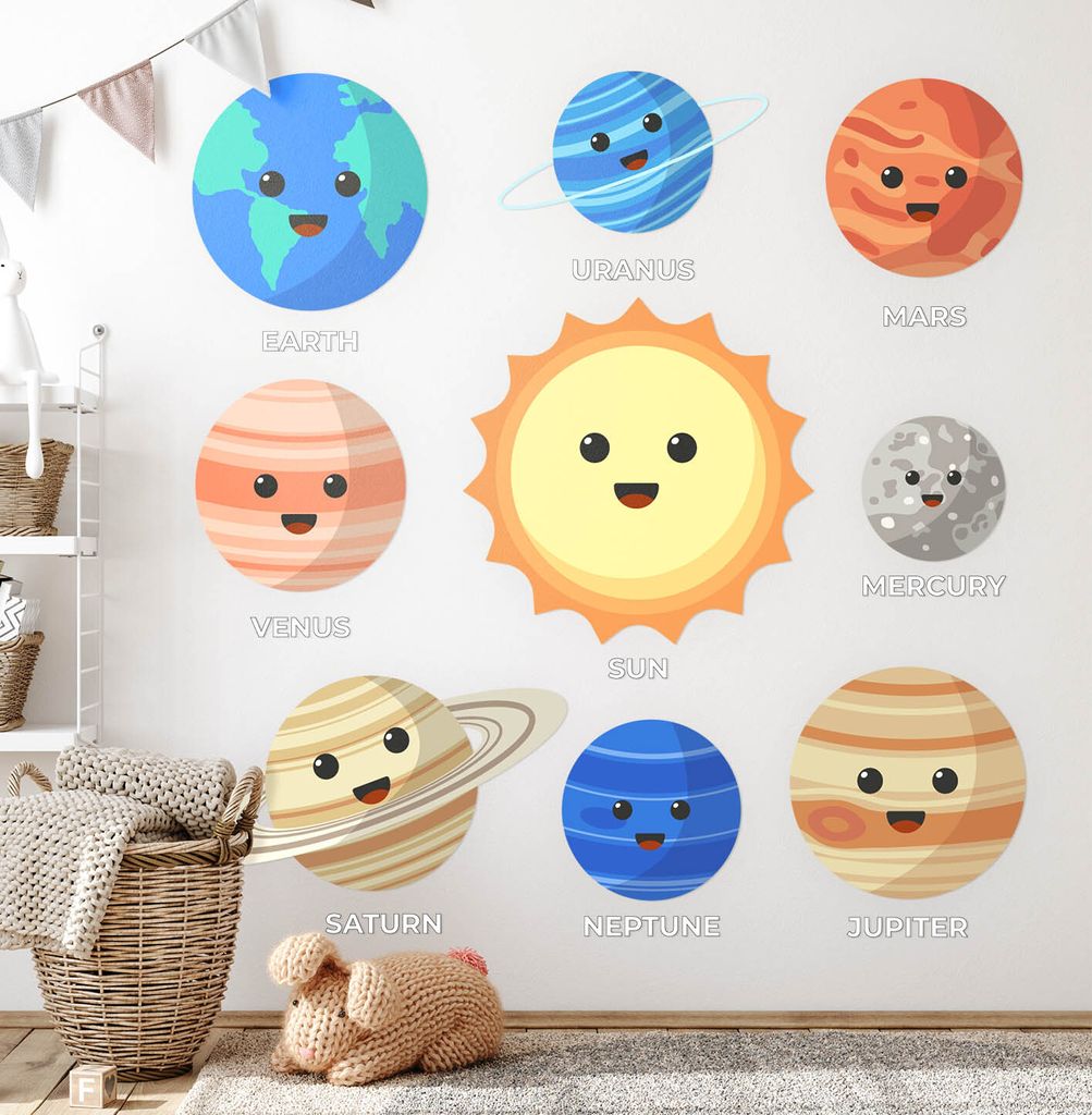 Lächelnde Planeten – Wandgestaltung – Wandbilder Kinder – Motivtapeten Set – Wanddekor Kinderzimmer – Selbstklebende Wandsticker – 80x...