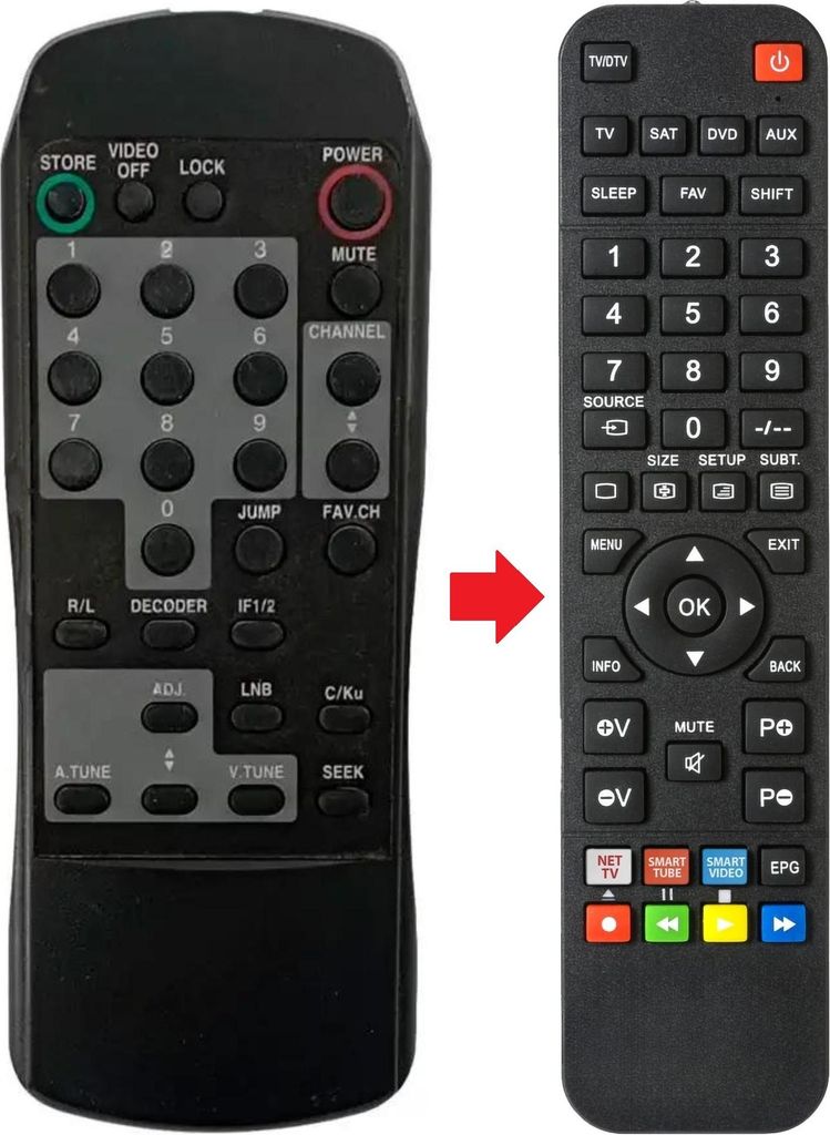 Fernbedienung geeignet für TELESYSTEM KEL01 | RF552 | RK552