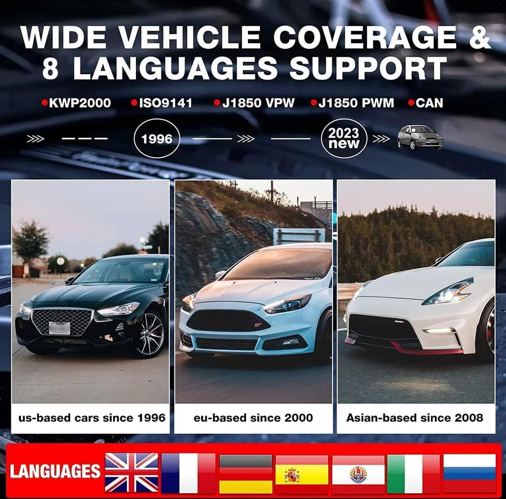 2024 Upgrade LAUNCH CR3001 Car OBD2 Scanner, kompletná Obrázok produktu 3