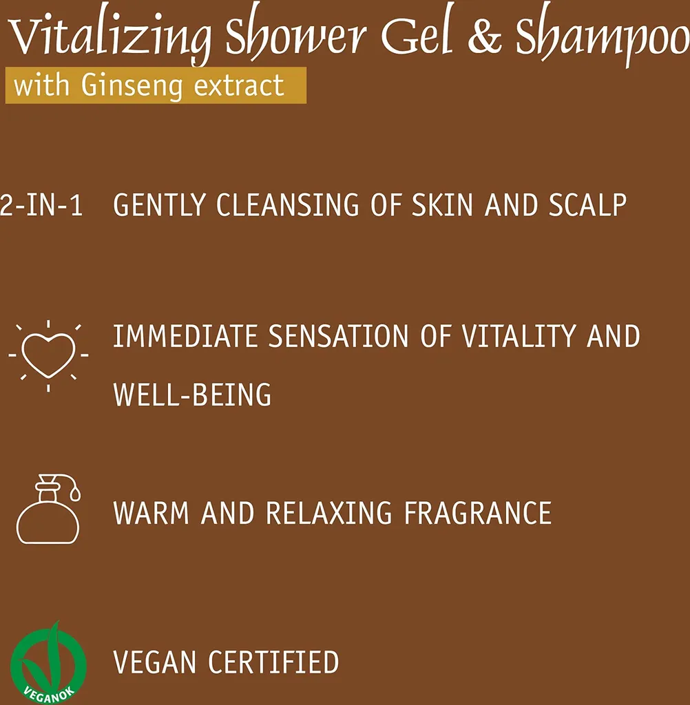 Trattamento Tonificante PRIJA al Ginseng 5x380ml - Shampoo Doccia 2in1 - 4