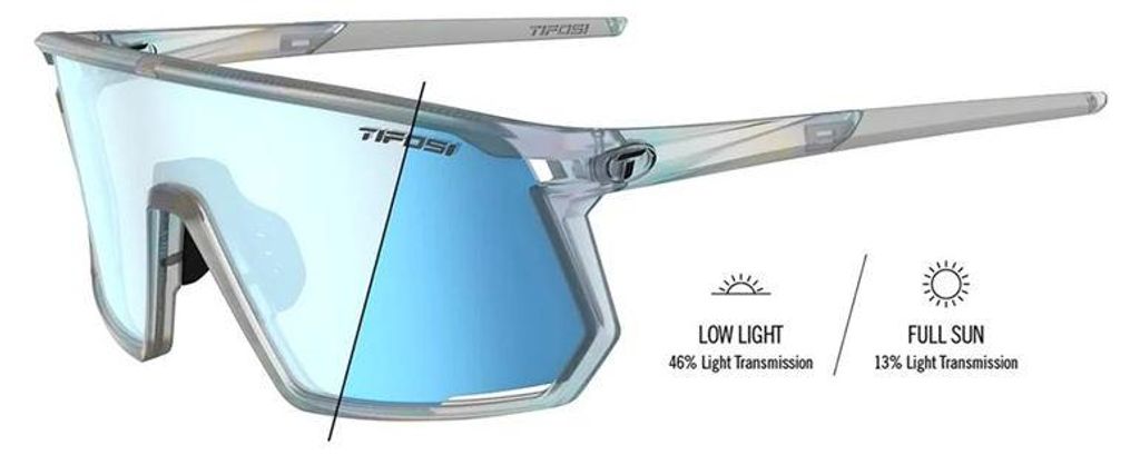 Tifosi Moab Mist (Clarion Blue Fototec)