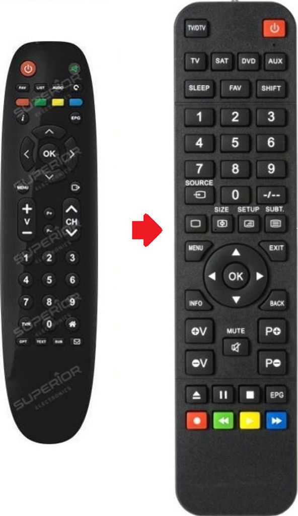 Ersatz Fernbedienung passend für Strong SRT-8506 Receiver / SRT8506 DVB-T2