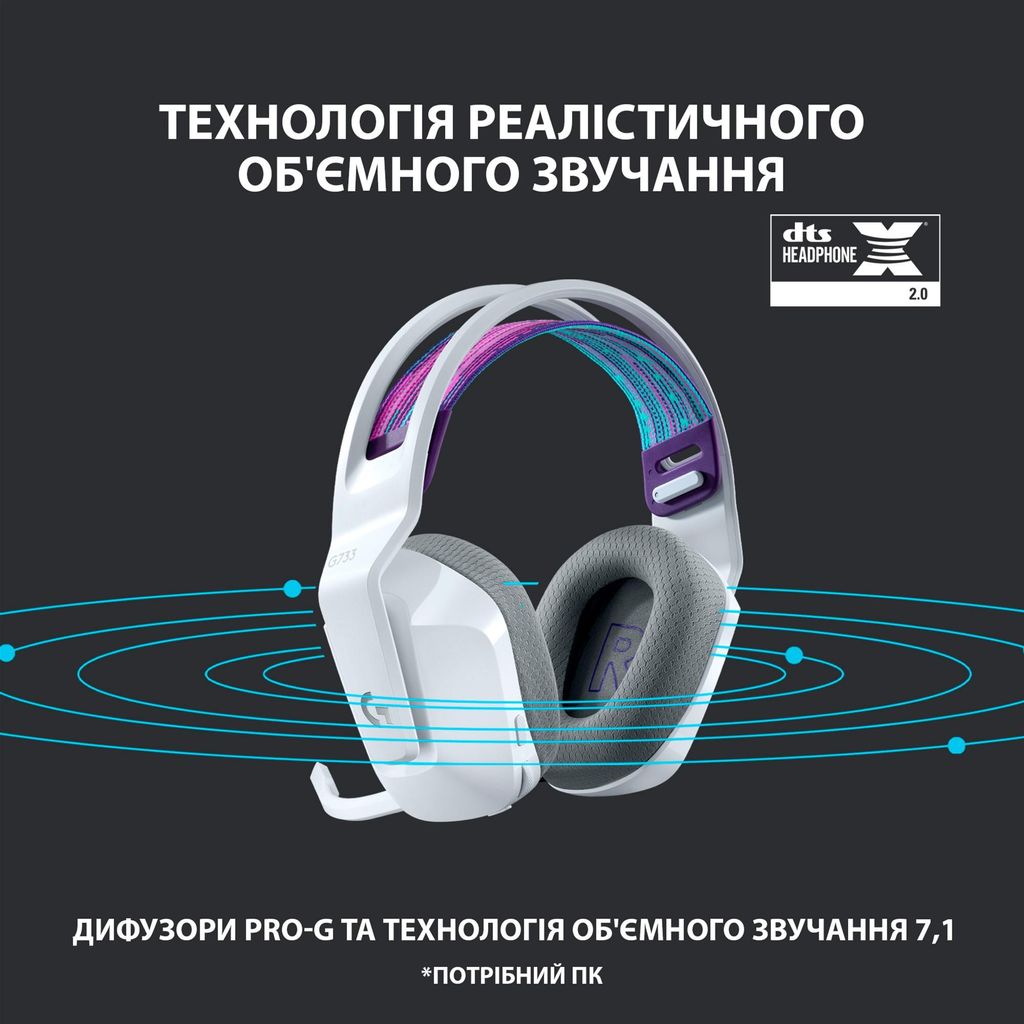 Logitech G G733 Lightspeed, wit Productafbeelding 
