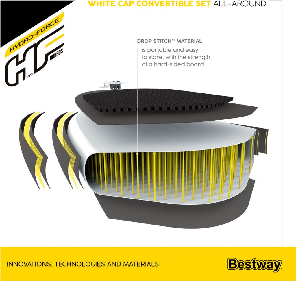 Bestway® Hydro-Force™ SUP Allround Board-Set White Cap mit Obrázek produktu 32