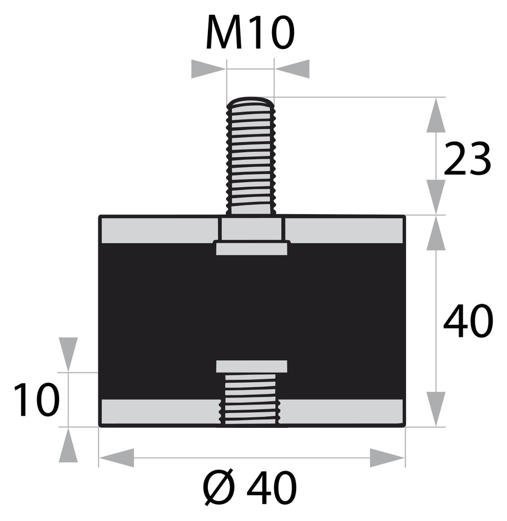 GP/S-AG/IG-23/10-M10-D40xH40 Gummi-Metall-Puffer Gummipuffer Schwingungsdämpfer Silentblock
