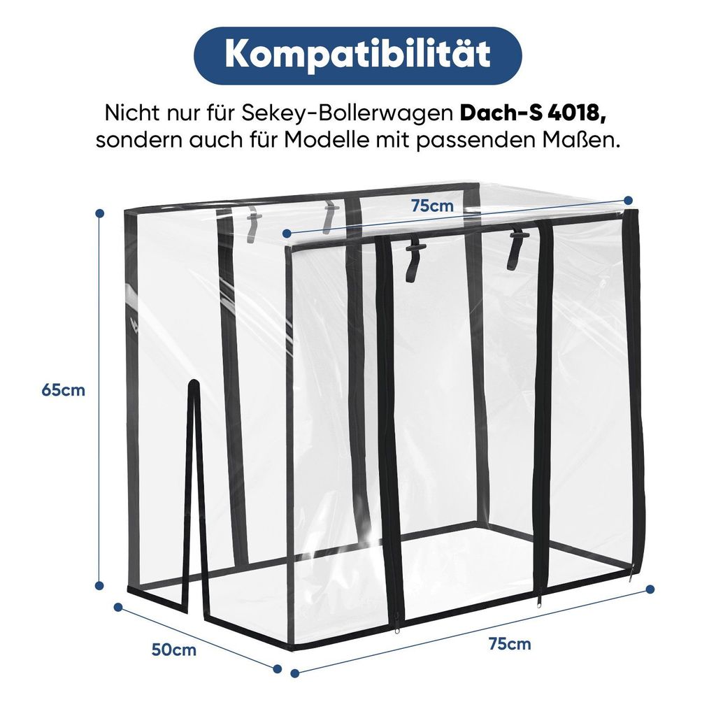 Shyllin Universal Bollerwagen Regenschutz - Transparente Regenabdeckung 110x74x51cm Mit Reißverschluss