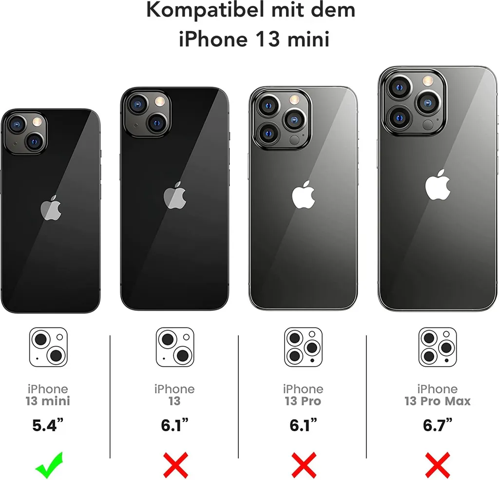 AICase Vetro Temperato Privacy Per IPhone 13 Mini – 2+2 Pezzi Con Protezione Obiettivo Fotocamera