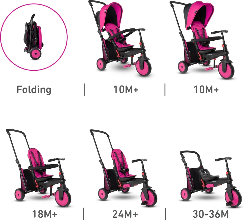 Tricycle STR3 smarTrike Pliage Compact avec Direction One Touch - 18