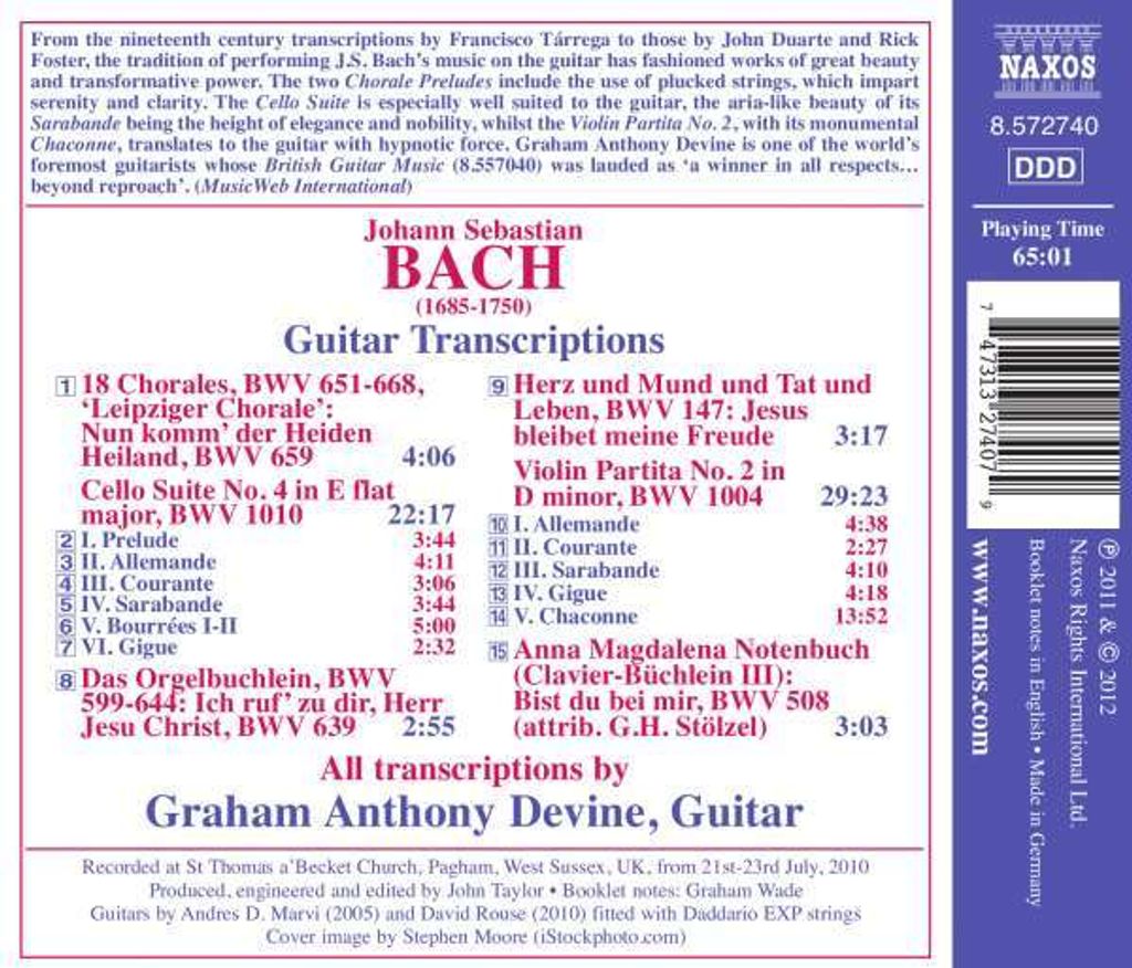 Transkriptionen für Gitarre