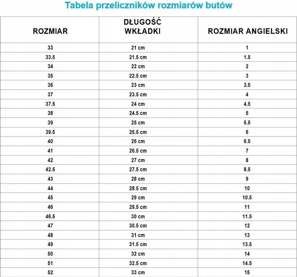 Chaussures de sécurité souples et légères REIS BRCHILE36 pointure 36 - 3