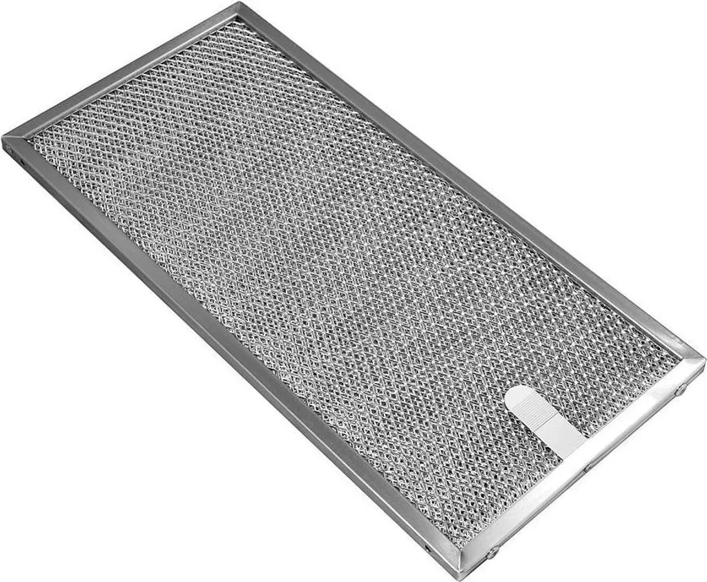 Filtre à Graisse Lavable Novy Itho 32,5x15,3cm en Aluminium Durable