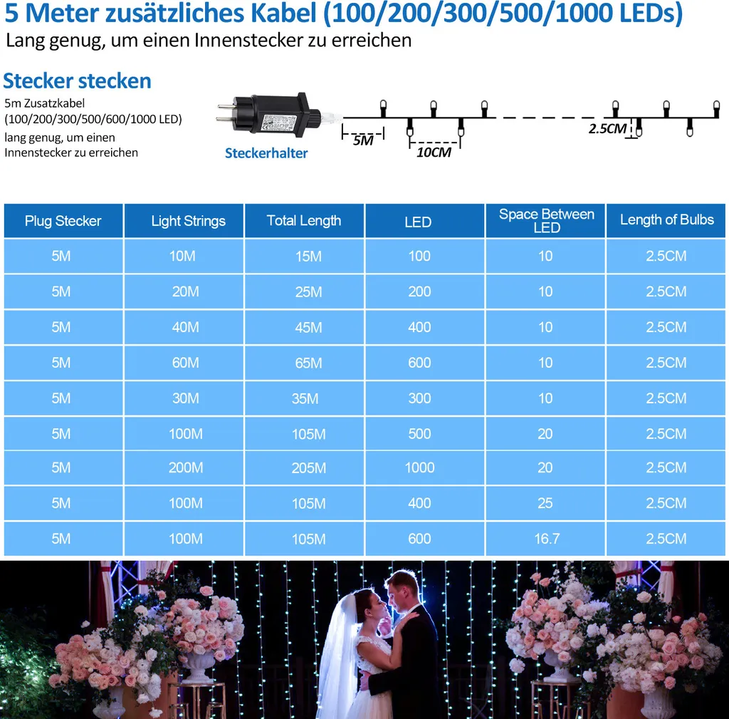 Jopassy Luci Natalizie 20M 200 LED Bianco Freddo IP44 per Giardino e Interni