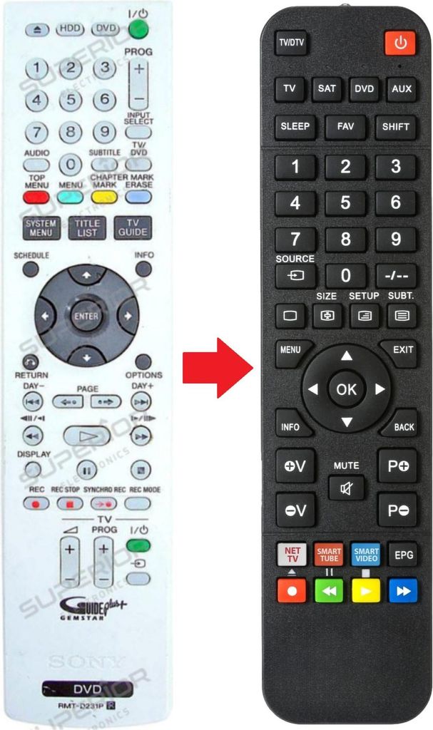 Ersatz Fernbedienung für Sony RMT-D231P
