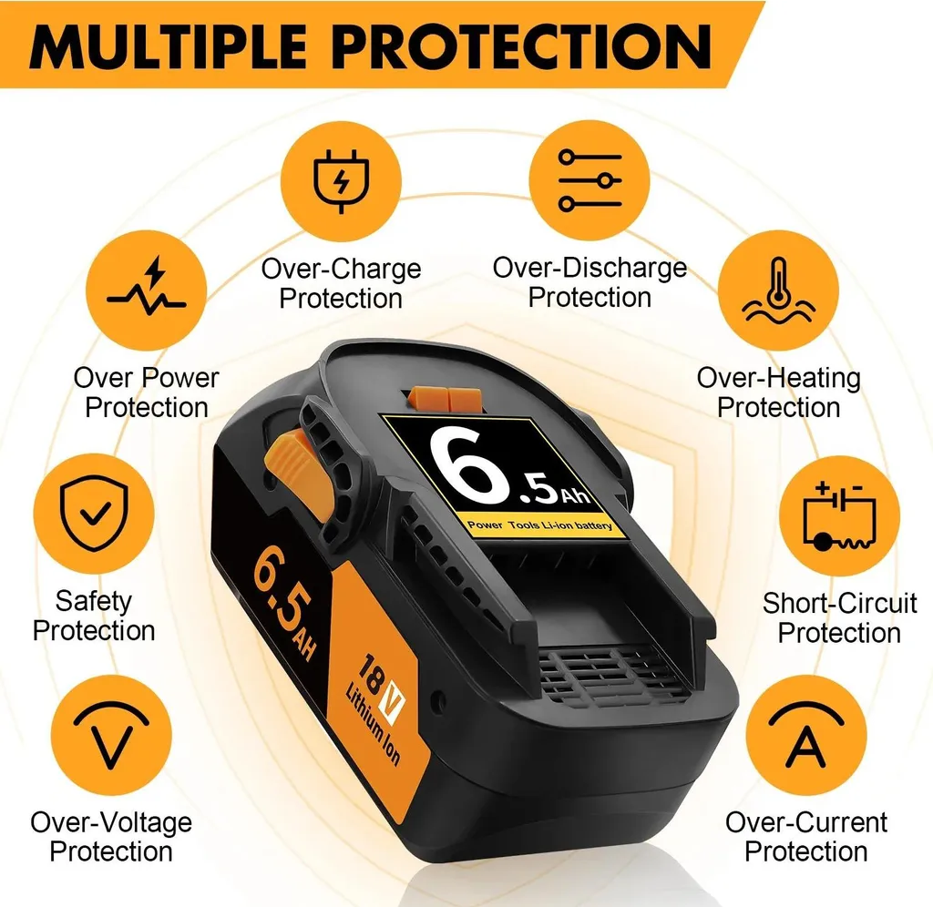 Batteria Li-Ion 18V 6.5Ah Compatibile Ridgid R840087 | Performance