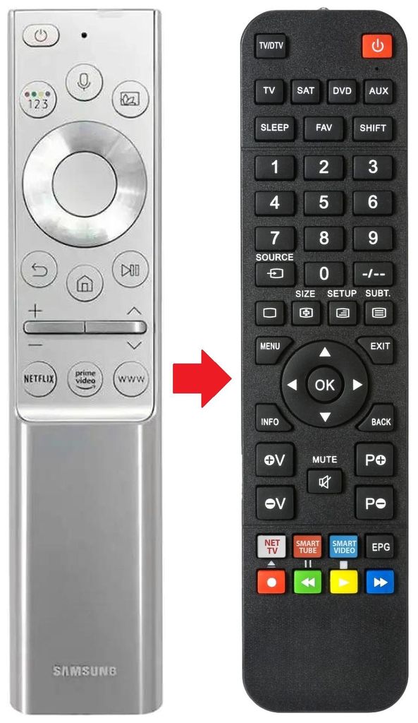 Fernbedienung passend für SAMSUNG QA65Q800TAWXXY | QA65Q900RBW | QA65Q900RBWXXY