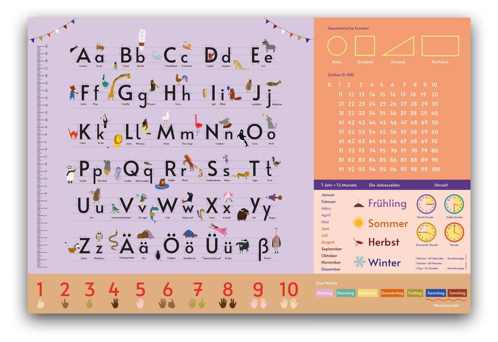 Alphabet Schreibtischunterlage lila für Kinder 60 x 40 cm Produktbild 