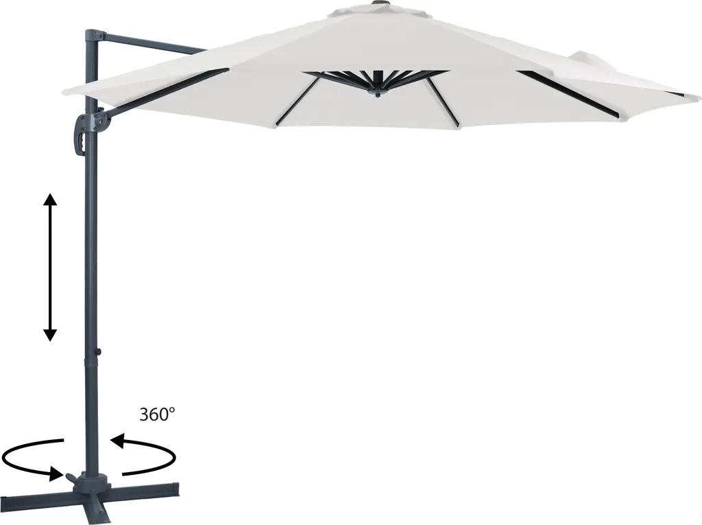 Parasol Déporté Anti-UV AXI Marisol : Protégez votre Terrasse du Soleil