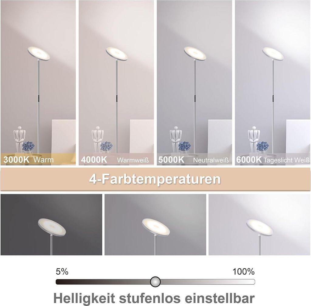 ANTENLICHT 30W Deckenfluter LED Dimmbar Grau 3330lm Moderne Produktbild 3