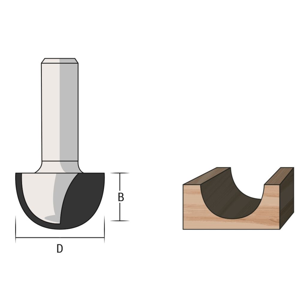 Famag Hohlkehlfräser HM 3106.825 - 25,4mm - 16mm
