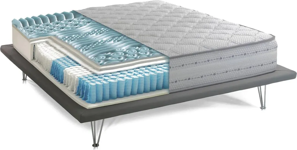 Alona Matelas 1 Place et Demi 120x200x26 cm Blanc Déhoussable Italie