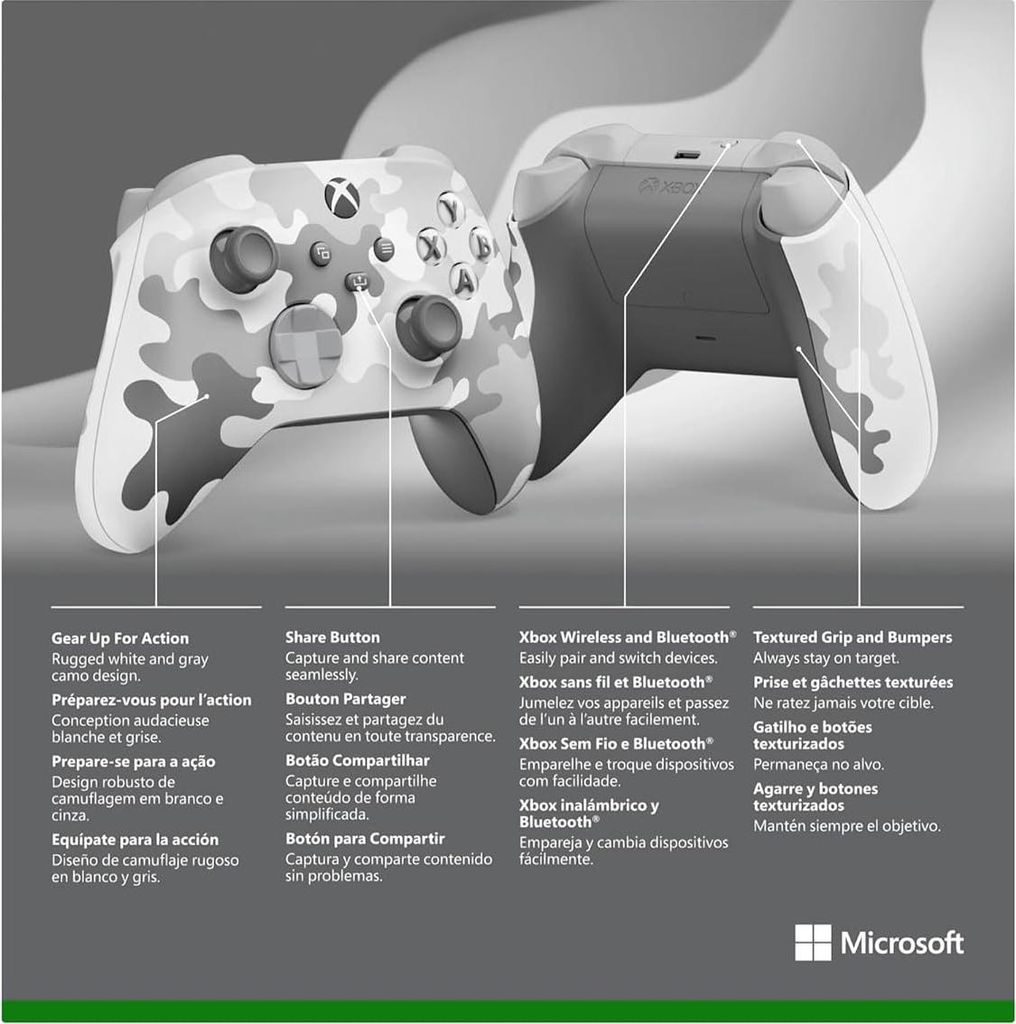 Two Xbox controllers with a camouflage design are displayed against a light gray background, with text boxes detailing their features.