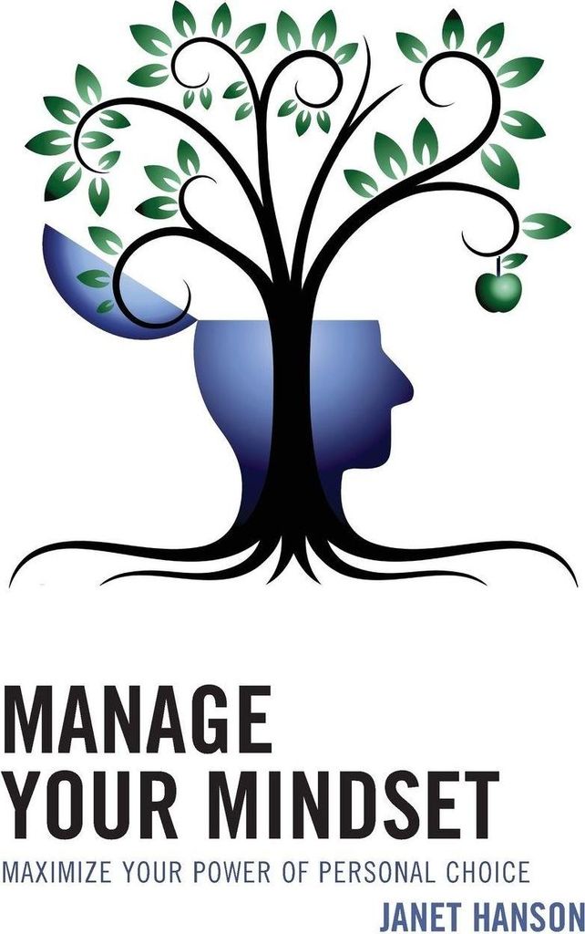 Manage Your Mindset