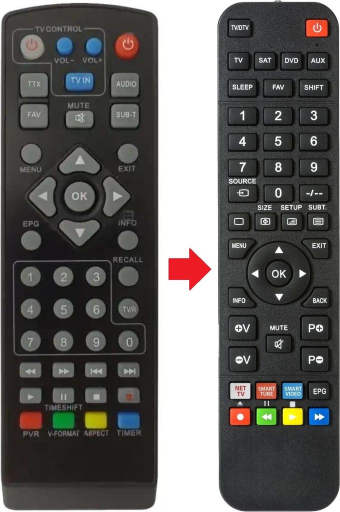 Fernbedienung geeignet für TECHD 60-HDMI