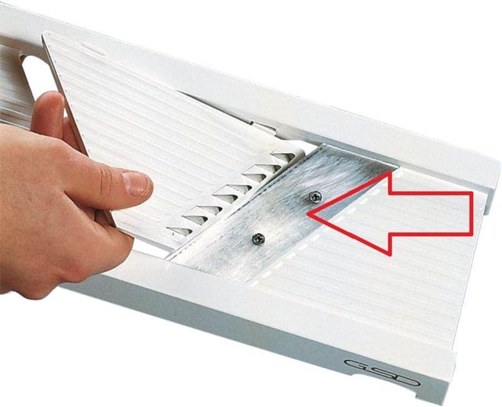 Ersatzmesser mit Schrauben GSD Hobel Produktbild 