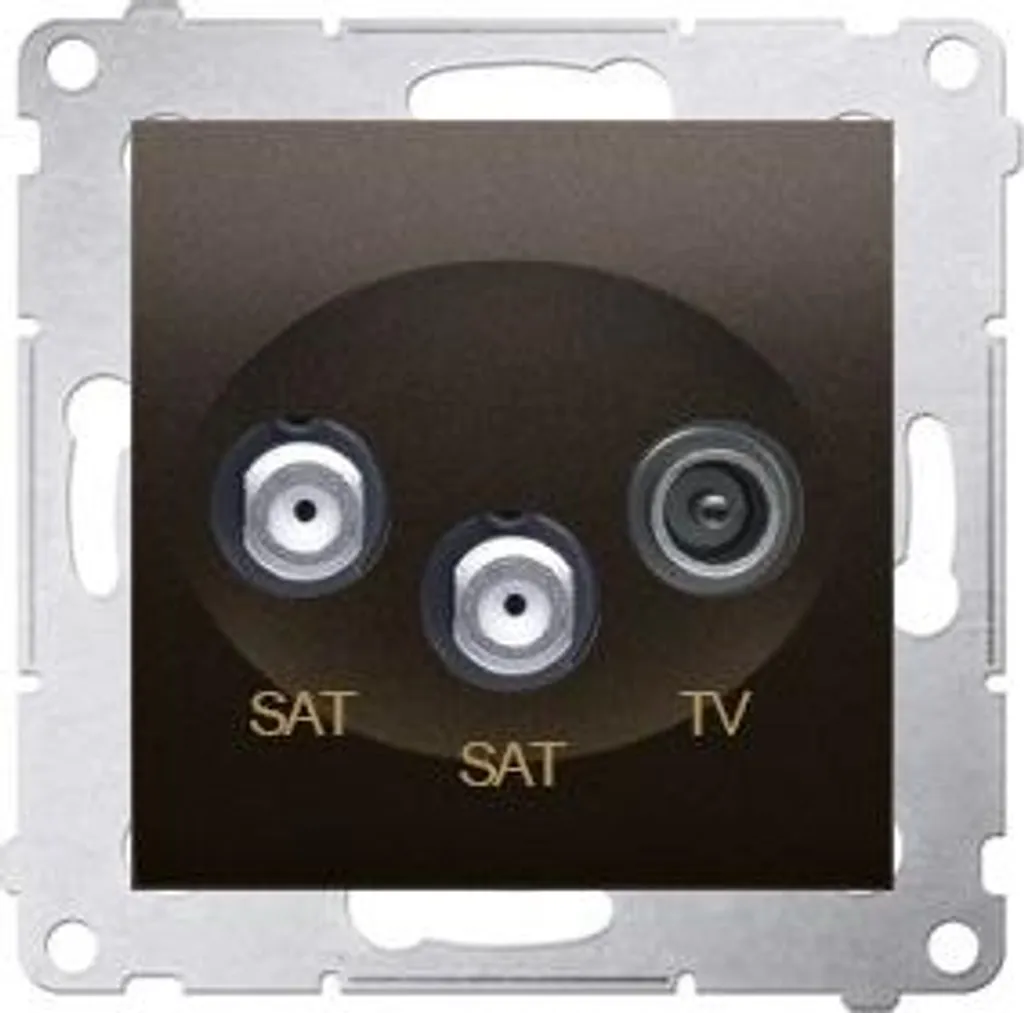 Double prise satellite bronze mat résout vos problèmes de réception TV