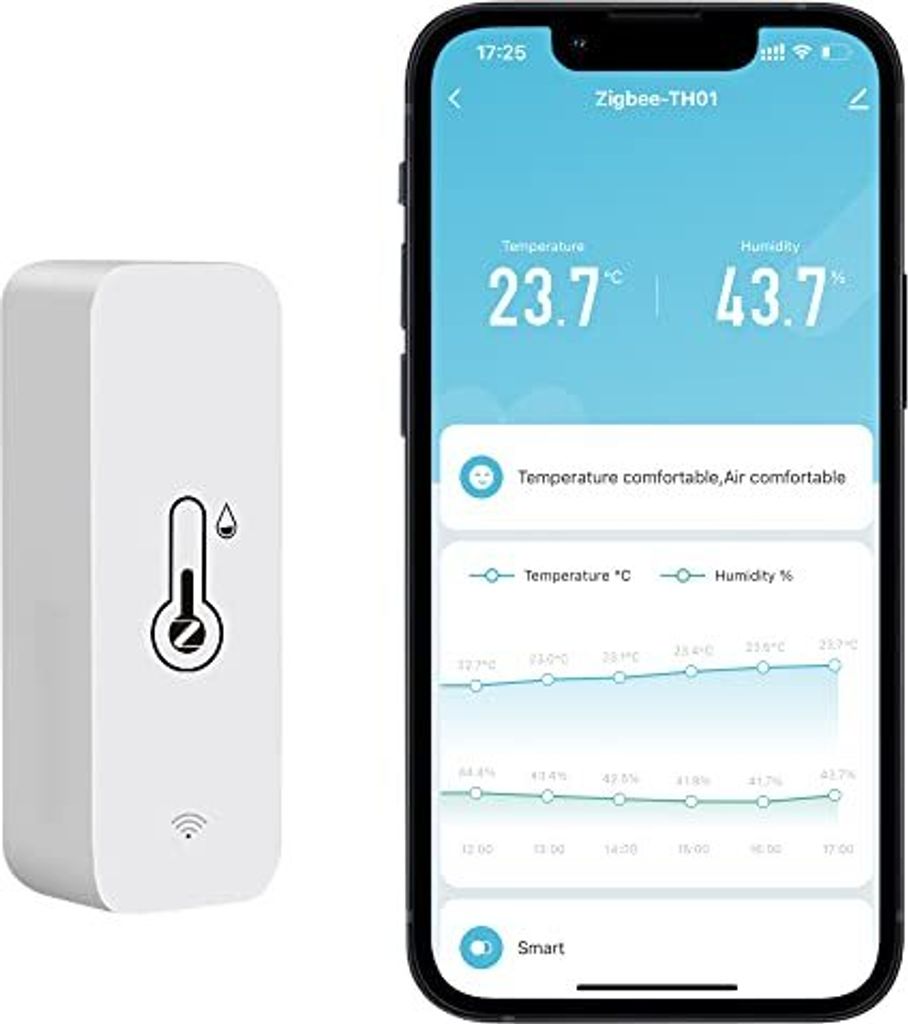 Comboss Zigbee Temperatur- und Feuchtigkeitssensor, drahtloser Innen- Außentemperatur- Feuchtigkeitssensor mit Remote-Anwendungsbenachrichtigungen