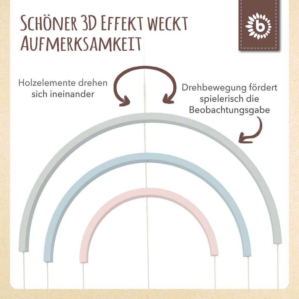 Bieco Baby Mobile Waldtiere Baby Igel - Mobile Wickeltisch Produktbild 4