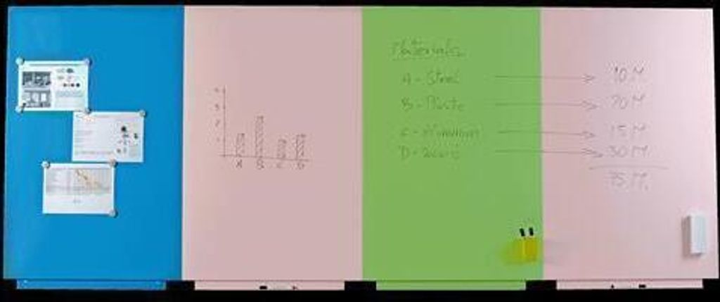 Rahmenloses Whiteboard - Skin Color blau 100 x 150
